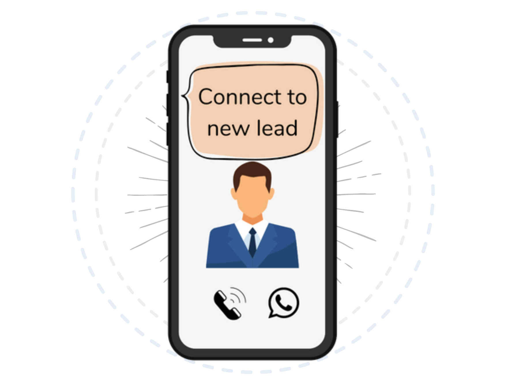 Generate lead, validate and assign qualified leads to your agents