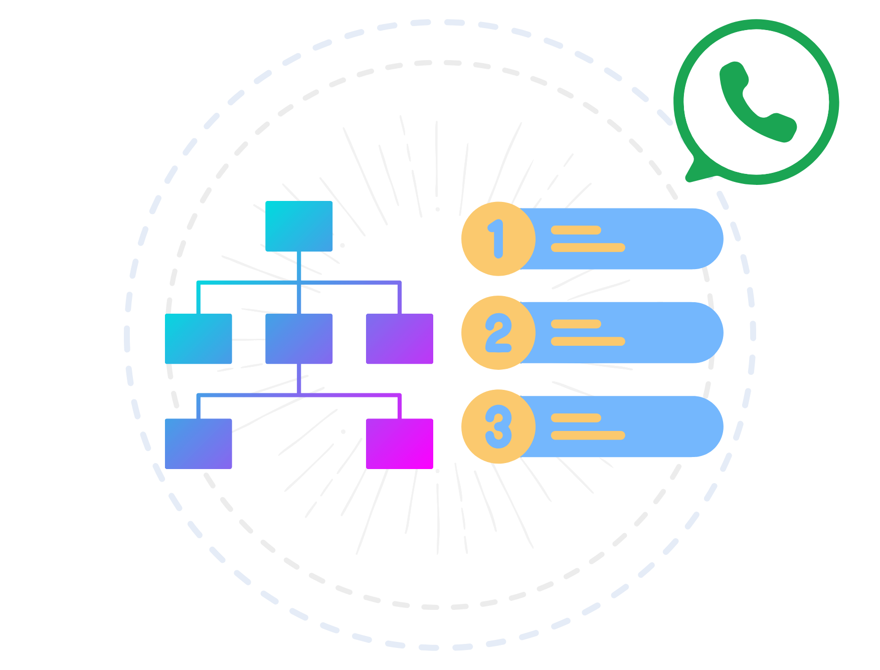 Streamline customer engagement workflows on WhatsApp